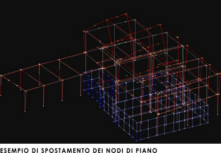 ESEMPIO DI SPOSTAMENTO DEI NODI DI PIANO